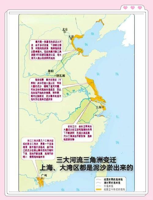 三角洲沉积作用_三角洲辫状河沉积_三角洲沉积相类型