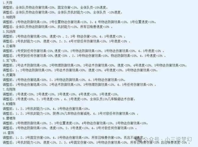 梦幻西游打图月入2万_梦幻西游赚钱攻略打图_梦幻西游打图一天赚300