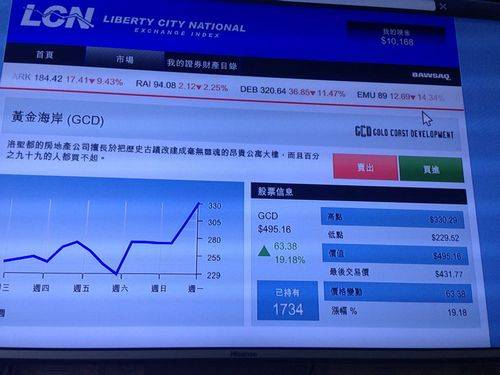 gta5盗版股票赚钱攻略_盗版gta5刷钱_gta5正版炒股赚钱