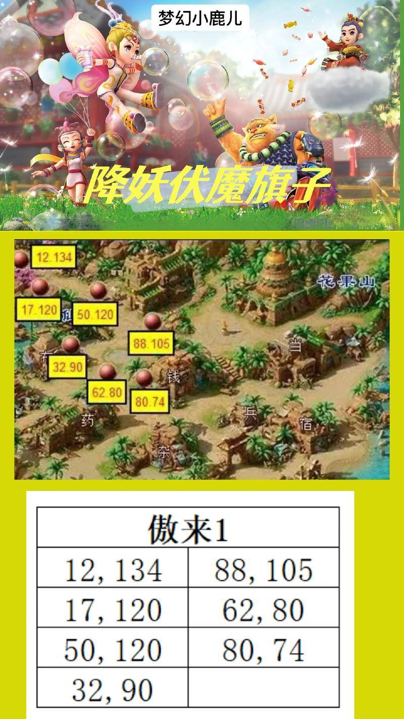 梦幻西游赚钱攻略打图_梦幻西游打图月入2万_梦幻西游赚钱功略