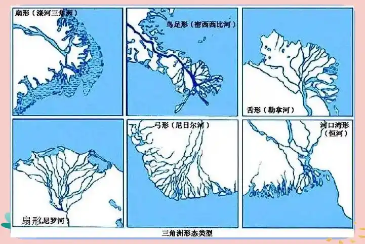 辫状河三角洲_辫状三角洲_三角辫子发型扎法