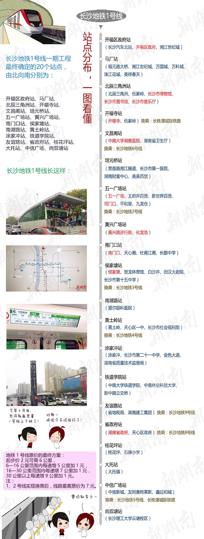 长沙地铁一号线北辰三角洲_长沙地铁北辰站是几号线_长沙地铁1号线北辰三角洲站