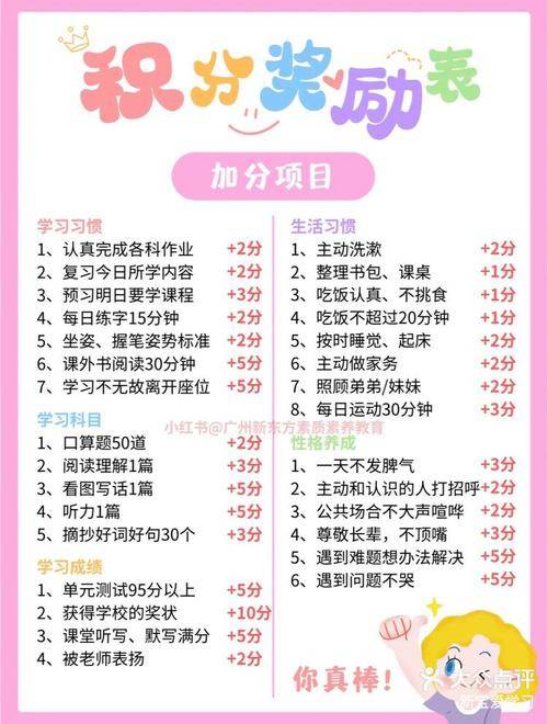 合理安排游戏时间_游戏任务时间安排_世界ol新区赚钱攻略