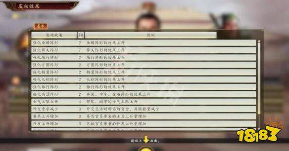 三国志13君主赚钱攻略_三国志14赚钱技巧_三国志14城市发展攻略