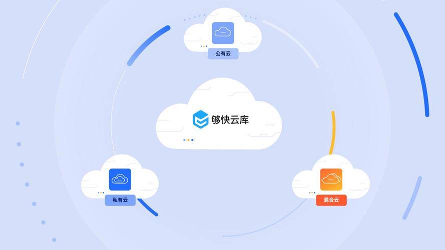 cc网盘文件管理平台搭建_cc云盘下载赚钱_免费网盘赚钱攻略