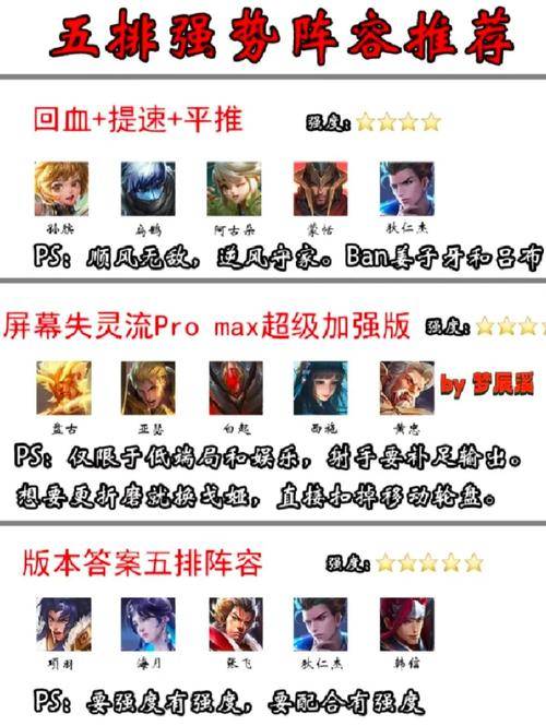 五开日常任务攻略_大话免费版五开阵型分析_大话2老区赚钱攻略2025