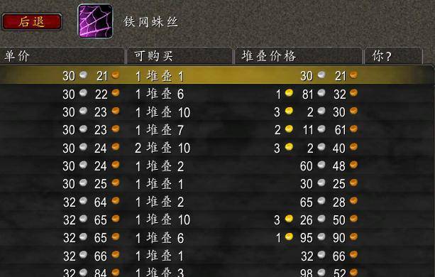 铁网蛛丝囤货分析_魔兽世界地精囤货逻辑_魔兽世界7.15赚钱攻略