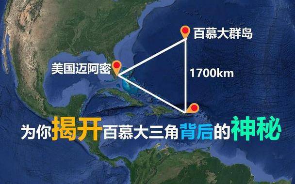 百慕大三角洲外星人_百慕大三角神秘失踪解释_百慕大三角彗星理论