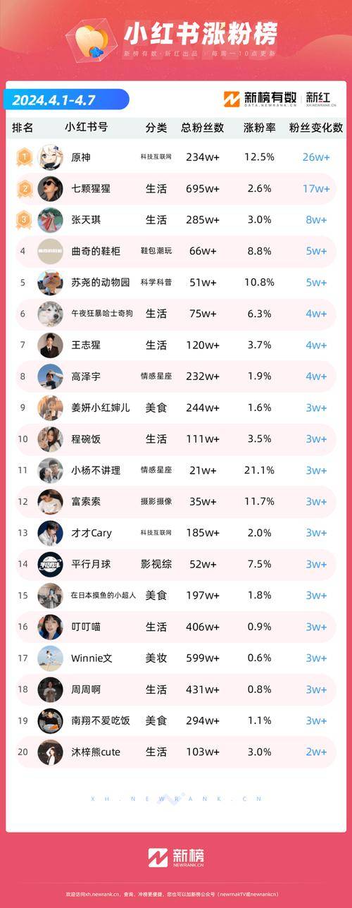 爱奇艺靠什么赚钱_ 爱奇艺快手二季度财报 _