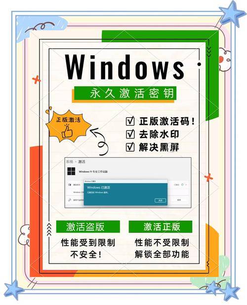 win7旗舰版激活码64位 2025_Windows 7 激活产品密钥_命令提示符激活 Windows 7