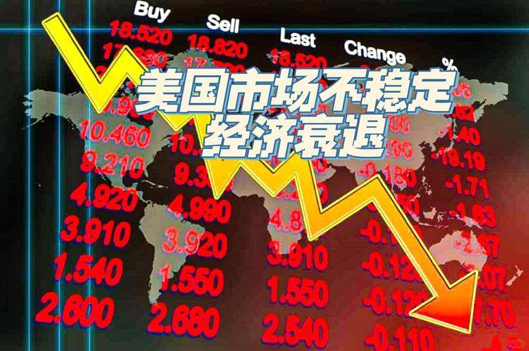 大萧条时期逆势行业分析_美国经济衰退投资策略_现在做什么行业赚钱快