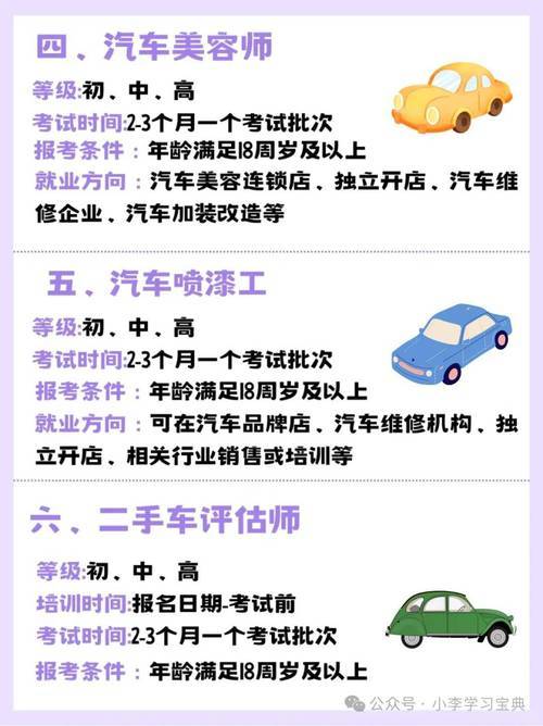 合理利润汽车美容店_美容院赚钱_汽车美容店成长策略