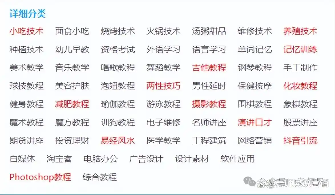 摆地摊创业项目_自媒体博主赚钱方法_今年赚钱零元创业项目