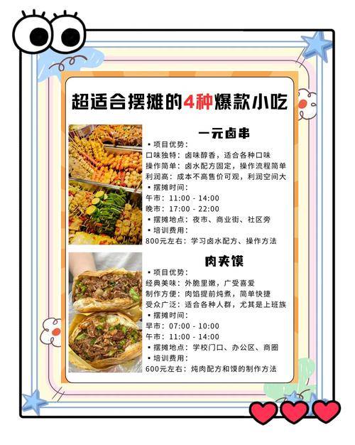 今年赚钱零元创业项目_低成本创业项目推荐_特色小吃摊经营