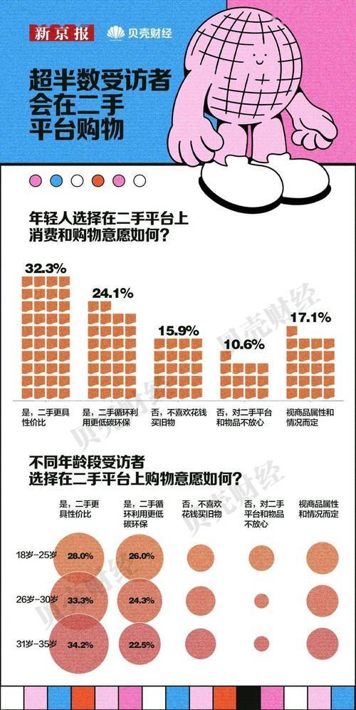 兴趣变现创业故事_怎么样做生意赚钱_低门槛创业方式