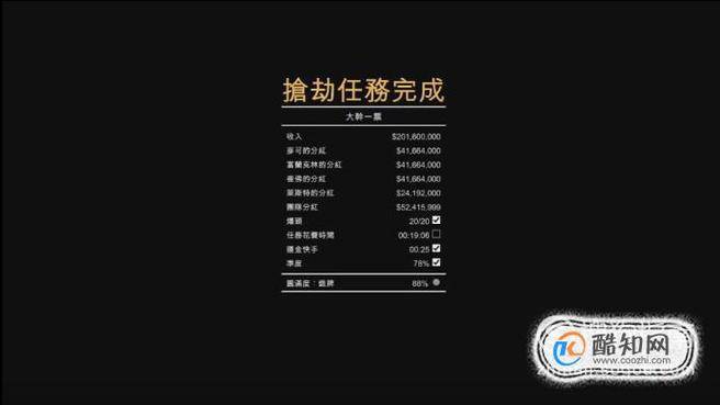 gta5炒股赚钱方法_gta5快速赚钱攻略_gta5ol线上快速赚钱攻略