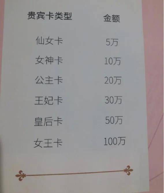 2025年暴利行业_银发经济养老服务_温州十大赚钱行业