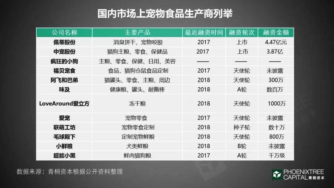 2025年暴利行业_温州十大赚钱行业_银发经济养老服务