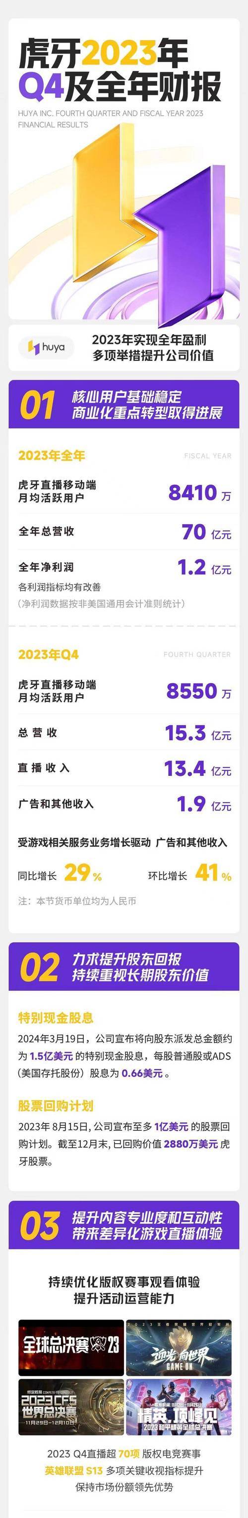 yy公会都不赚钱_游戏直播市场发展趋势_YY游戏直播亏损分析