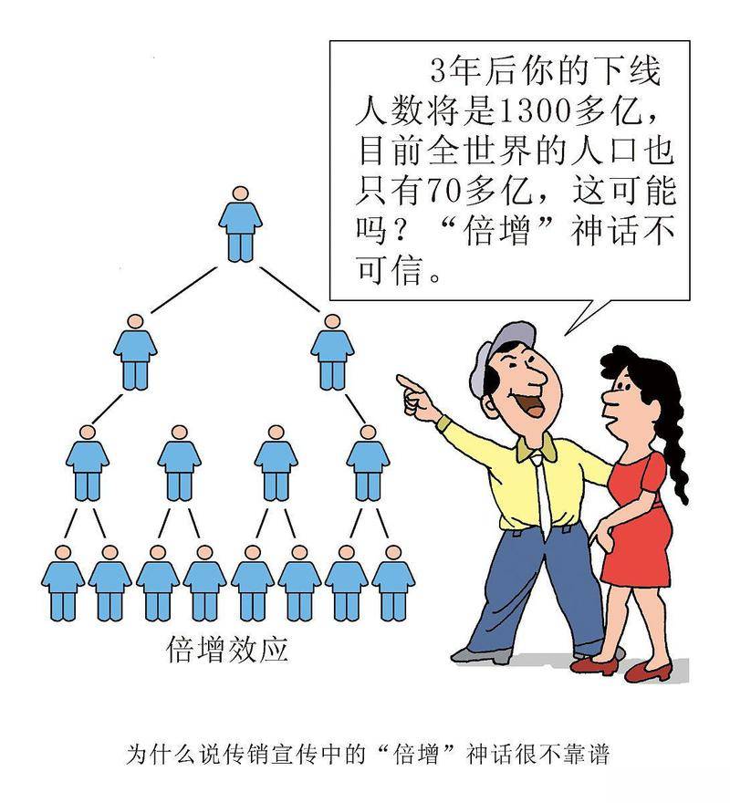 传销非法获利特征_传销有赚钱的吗_直销公司与传销区别