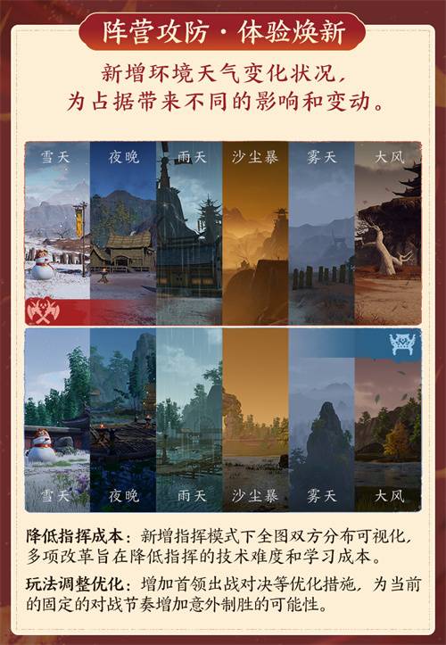  剑网3 仙剑奇侠传 联动福利 _剑网3 太极秘录 资料片联动 _剑网3激活码在哪
