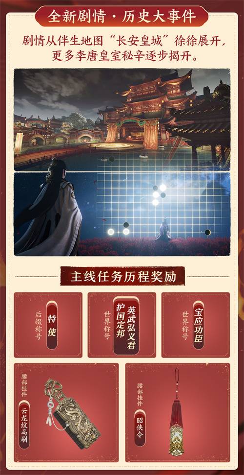 剑网3 太极秘录 资料片联动 _ 剑网3 仙剑奇侠传 联动福利 _剑网3激活码在哪