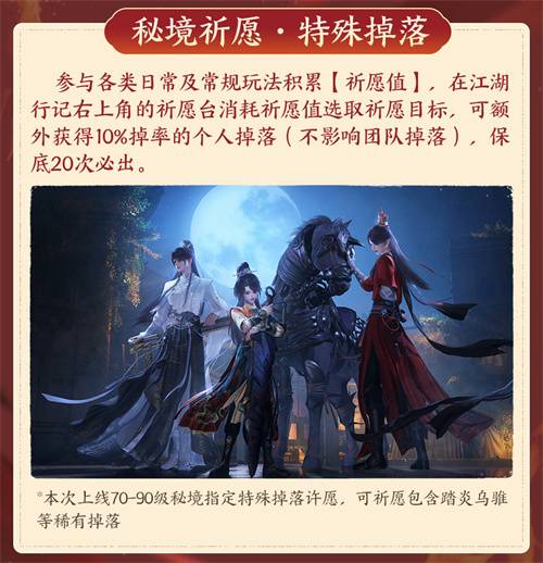 剑网3 太极秘录 资料片联动 _剑网3激活码在哪_ 剑网3 仙剑奇侠传 联动福利 