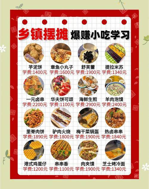 农村创业小吃项目_夜市卖什么小吃赚钱_特色小吃加盟赚钱