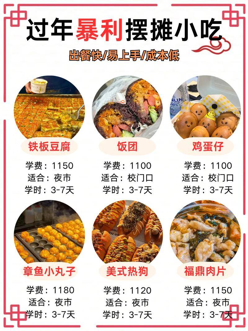 特色地摊小吃赚钱分析_夜市卖什么小吃赚钱_炒米粉摆摊利润