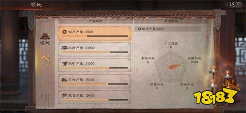 领地资源产量优化_三国志10 赚钱_屯田策略与资源收益