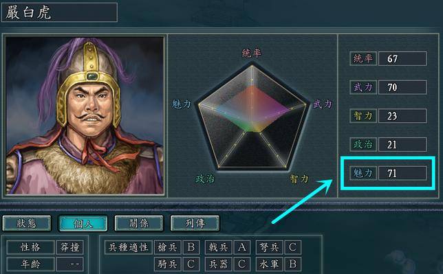 三国志13如何避免当太守_三国志13不当太守攻略_三国志10 赚钱