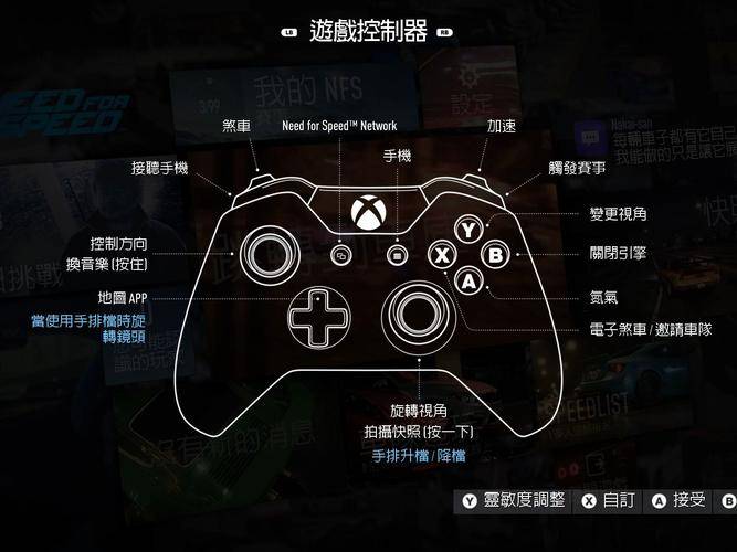 极品飞车19激活码_极品飞车19无法全屏解决步骤_极品飞车19全屏问题解决方法