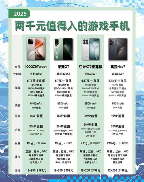 手机游戏赚钱排行榜_玩什么游戏可以挂机赚钱_手机游戏赚钱攻略