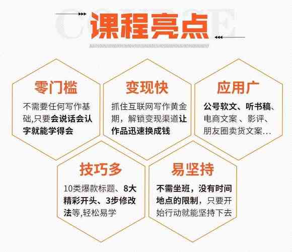 自媒体写作收入_写作赚钱方法_咪蒙靠什么赚钱 知乎