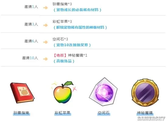 我的起源家族分工激活码_我的起源终极内测激活码获取方法_冒险岛5手游激活码