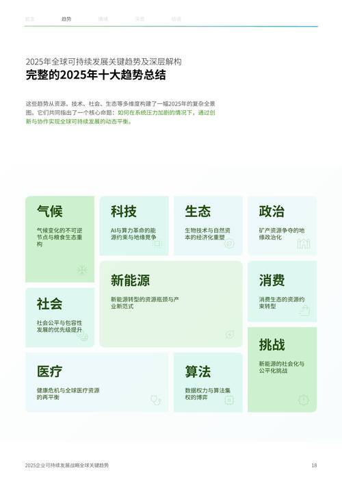 2025年免费赚钱的好项目_人工智能与机器学习在各领域的应用及商业价值_2025年全球经济格局下最具盈利能力的行业