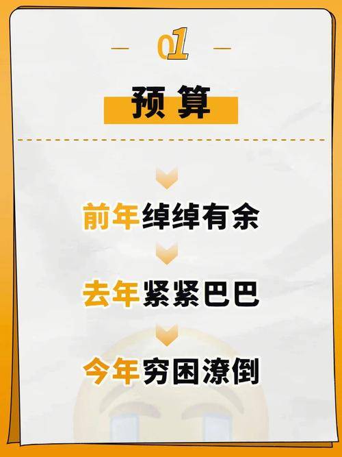 去年不花钱的赚钱路子_去年与前年区别_时间概念解释