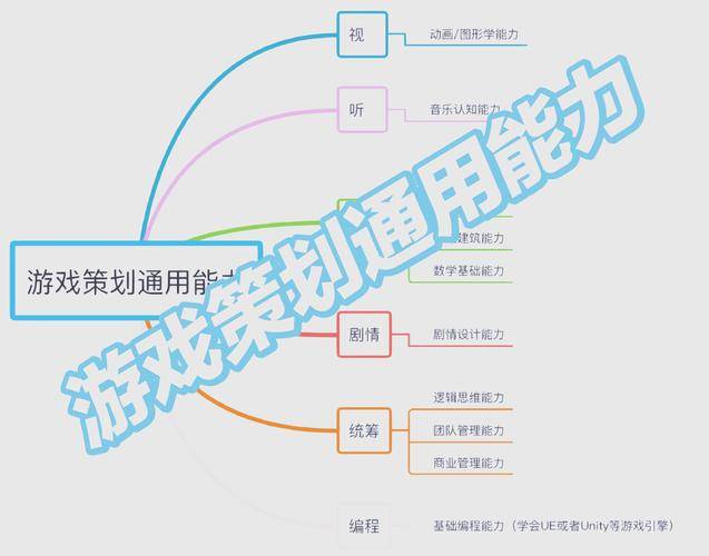 不败战神手游激活码_不败战神资源管理技巧_不败战神角色选择攻略
