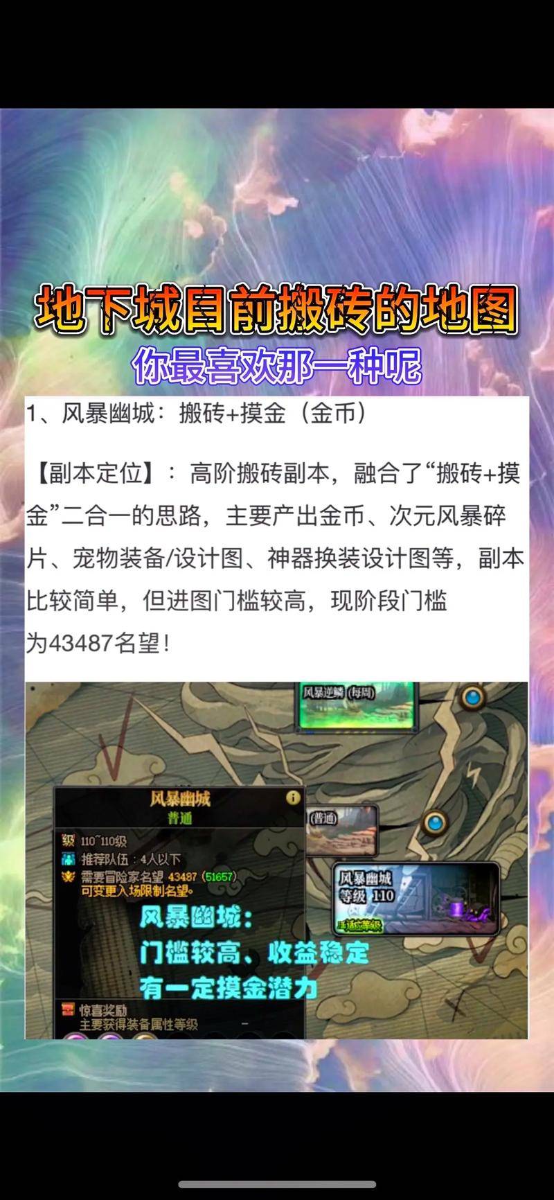 DNF手游搬砖地图攻略_dnf魂图刷哪个赚钱_DNF手游韩服搬砖职业推荐