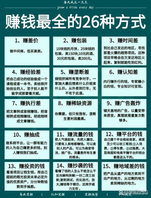 生活美学创业_创意技能变现_女生做什么工作赚钱