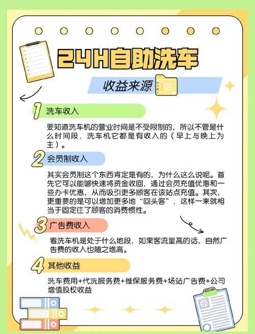 洗车店盈利分析_开洗车店赚钱不_洗车店赚钱技巧