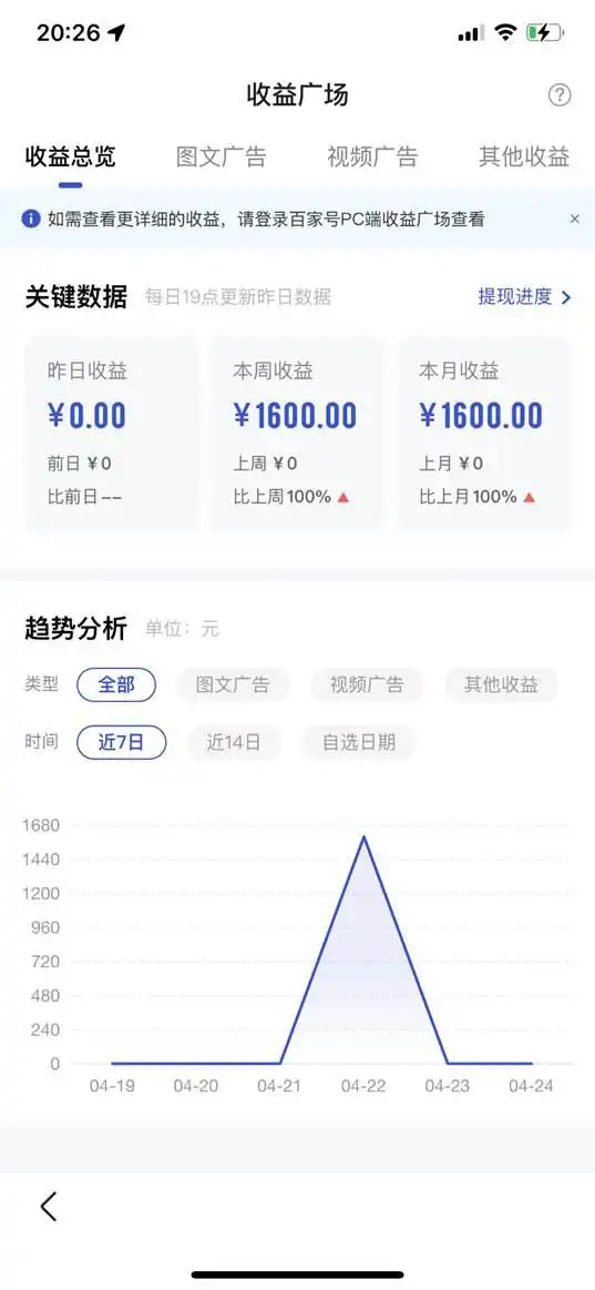 兼职客赚钱_上班族副业项目 _ 晚上兼职赚钱方法 