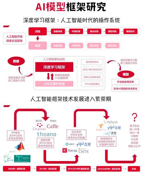 全球最赚钱AI应用分析_什么软件可以赚钱_AI商业化落地案例