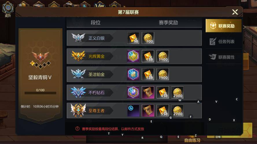 dnf平民怎么样赚钱快_地下城手游氪金段位_手游氪金性价比分析