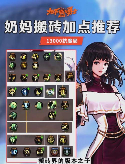 DNF搬砖技巧_百级版本搬砖方法_dnf平民怎么样赚钱快