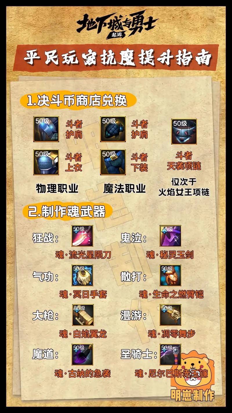 dnf平民怎么样赚钱快_DNF手游抗魔提升攻略_DNF手游抗魔翻倍玩法