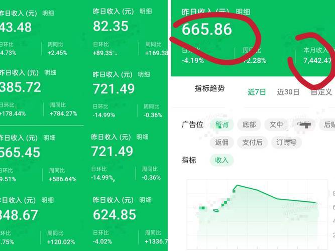 新浪微博收益计算方式_新浪微博买卖粉丝价格_微博写评论赚钱
