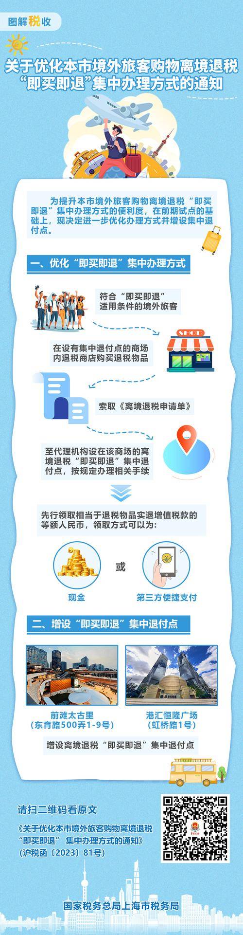 _印度旅行卖特产赚钱_ 境外旅客离境退税即买即退政策 