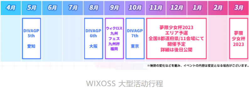 游戏王 最新游戏_日本TCG游戏销量榜_万代卡牌游戏UNION ARENA