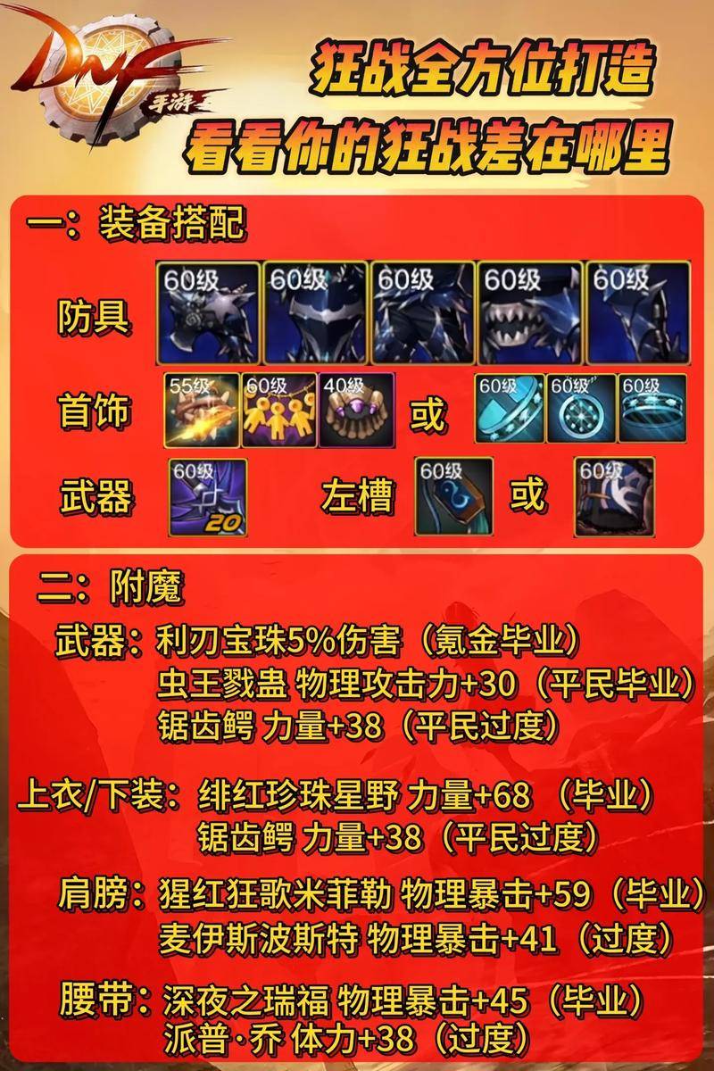 DNF裤子改版特效搭配_dnf平民怎么样赚钱快_贫民小号附魔套搭配攻略